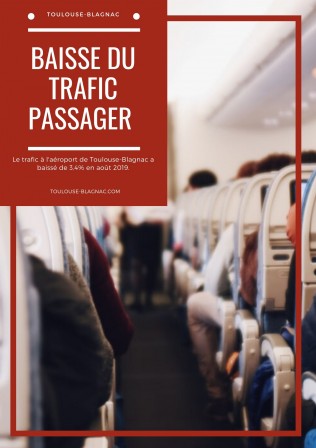 Aéroport Toulouse-Blagnac_ baisse du trafic passagers en juillet et août (1).jpg, juil. 2020